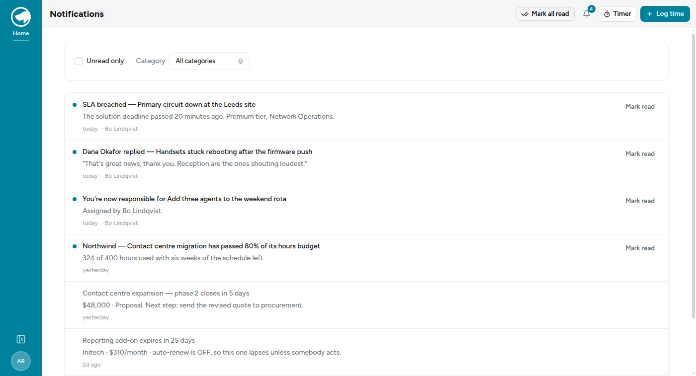 The notification inbox: unread items marked with a dot, each with a title, a one-line summary, and how long ago it arrived.