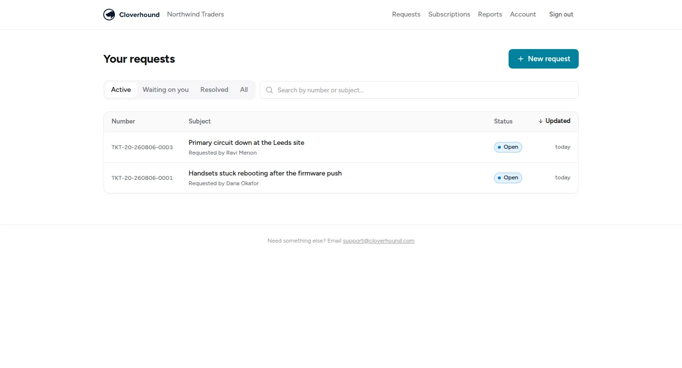 The requests list: request number, subject, who raised it, status and when it last moved, with Active, Waiting on you, Resolved and All filters.
