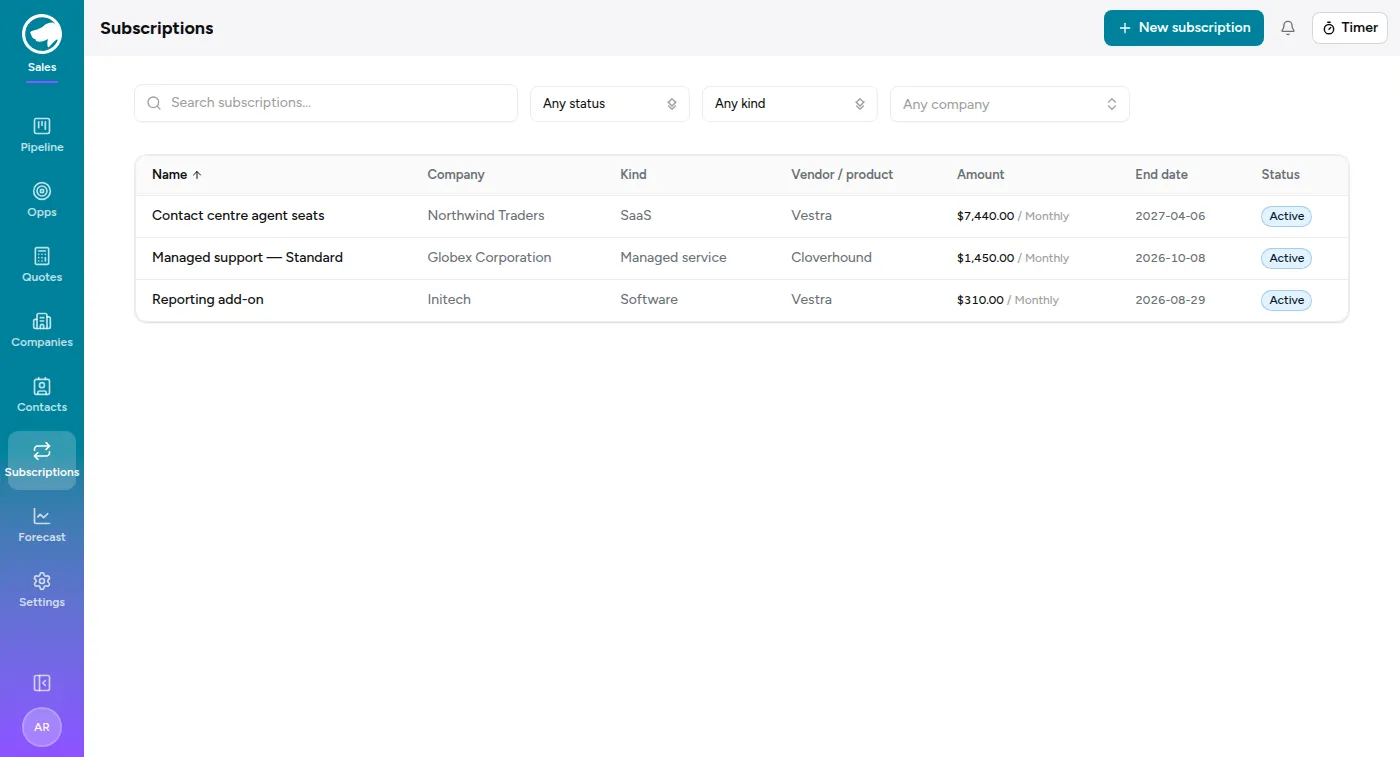 The subscriptions list: three active subscriptions with their vendor, amount, billing frequency and end date.