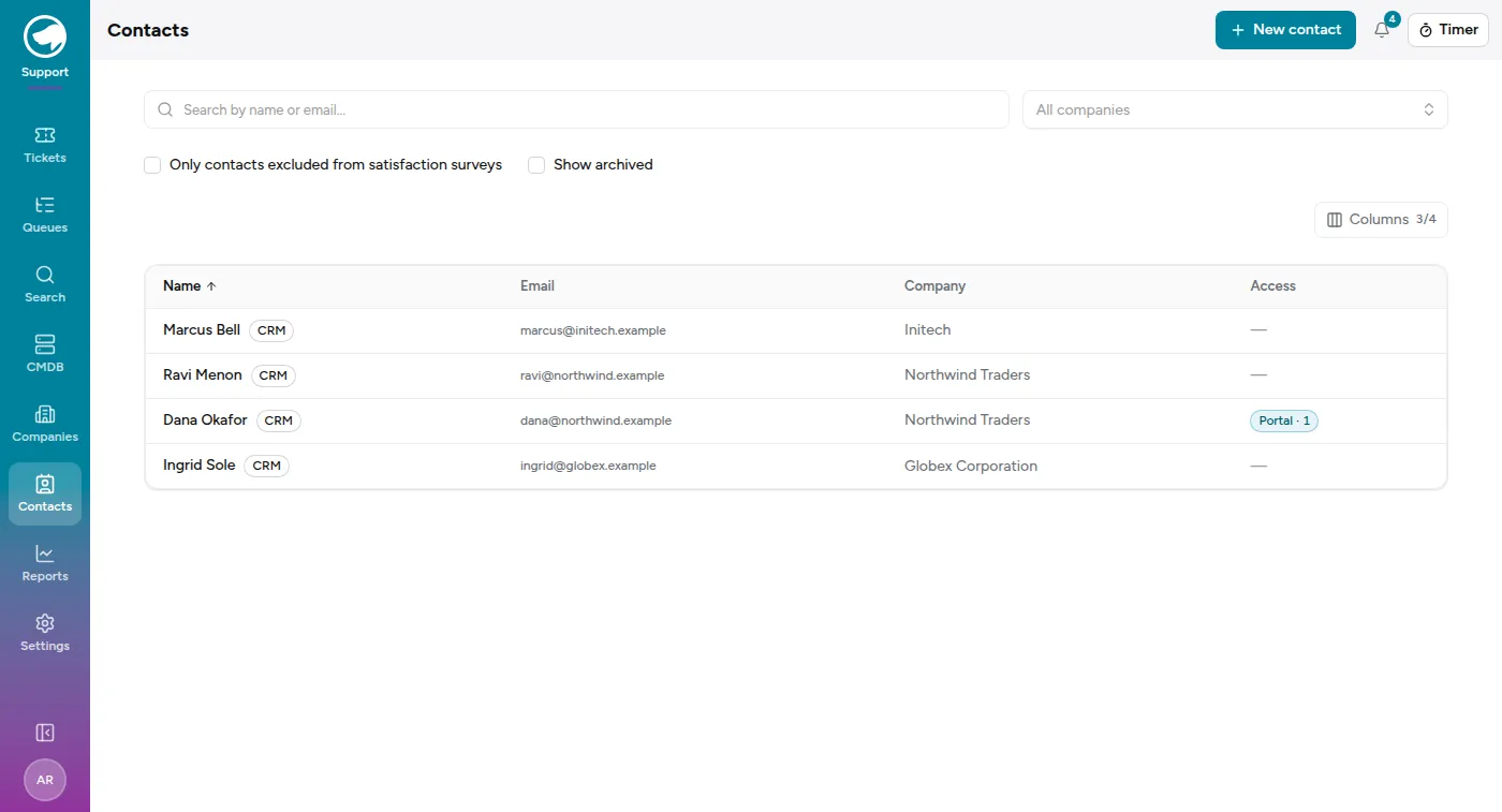 The Contacts list, showing four people with their email, company and portal access.