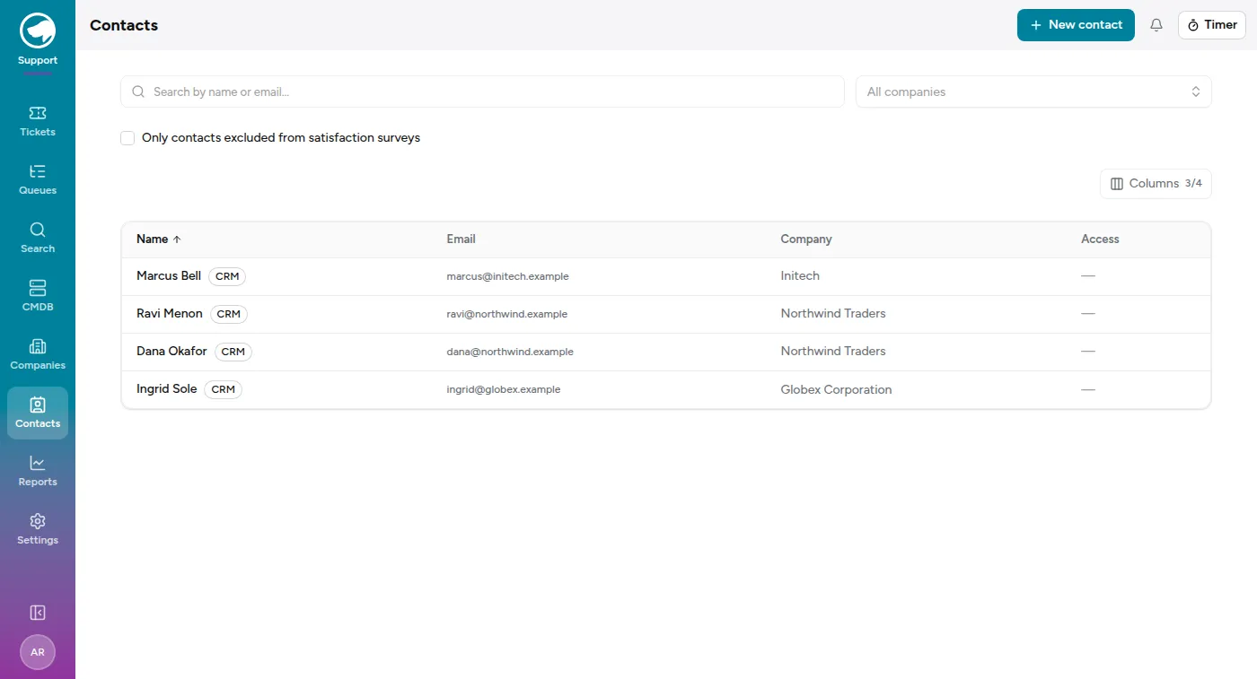 The Contacts list, showing four people with their email, company and portal access.