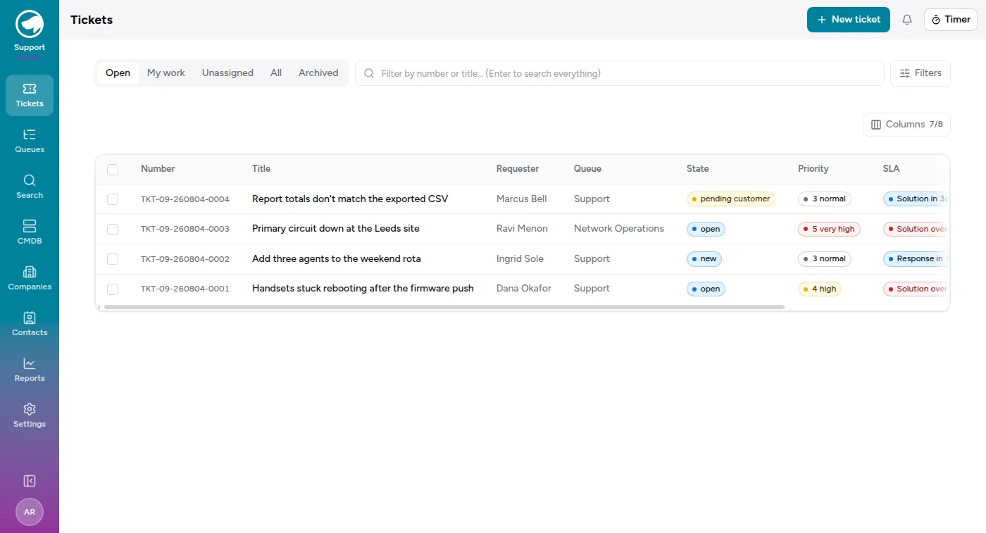 The ticket list, showing four open tickets with their requester, queue, state, priority and SLA.